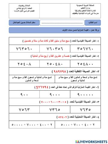 القيمة المنزلية ضمن مئات الألوف