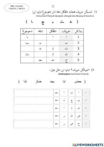 Huruf jawi bersambung