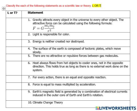 Scientific laws