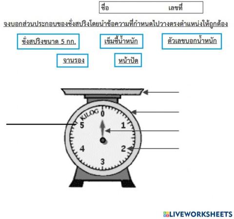 ส่วนประกอบชั่ง