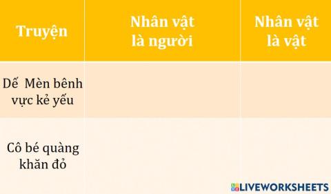 Tuần 1-TLV-Nhân vật trong truyện -PBT có gợi ý