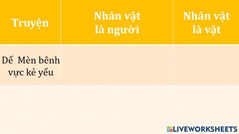 Tuần 1-TLV-Nhân vật trong truyện-PBT không gợi ý