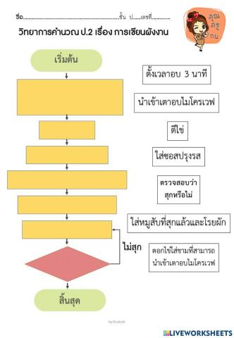 อัลกอริทึม