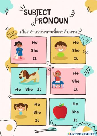 Subject pronoun