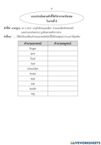 เขียนให้เป็นพหุพจน์