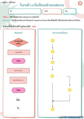 กิจกรรมที่ 3.2 โครงสร้างของผังงาน 2