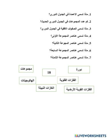 ورقة عمل جدول الدوري الحديث