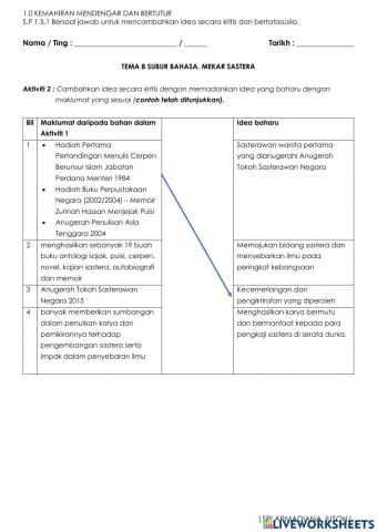 S.p 1.5.1 Latihan 1 Bersoal jawab untuk mencambahkan idea