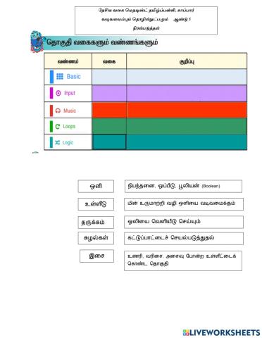 நிரல்படுத்தல்