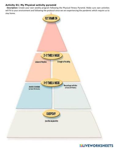 Physical Fitness Phyramid