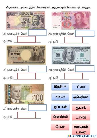 உலக நாடுகளின் நாணயங்கள்