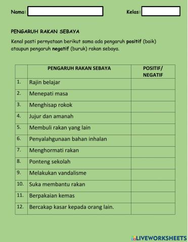 Pengaruh Rakan Sebaya