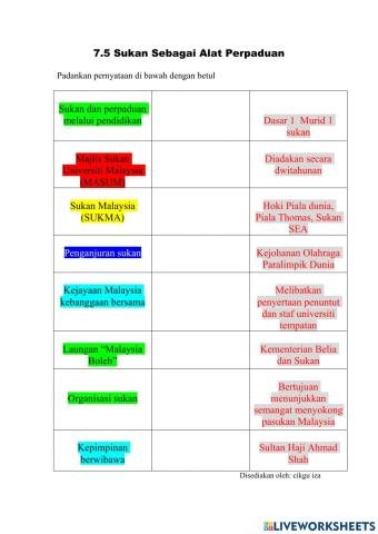 Sejarah ting 5 ( 7.5 sukan untuk perpaduan)