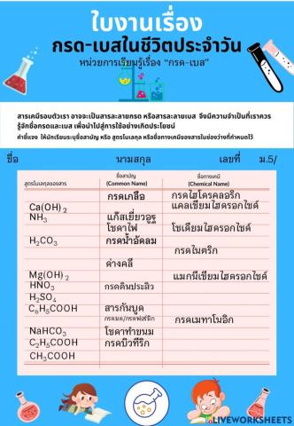 กรด-เบส