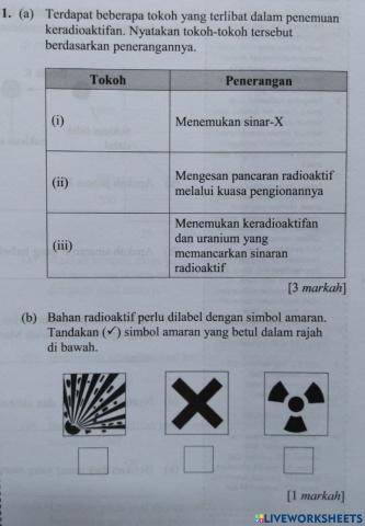 Sejarah Penemuan Keradioaktifan