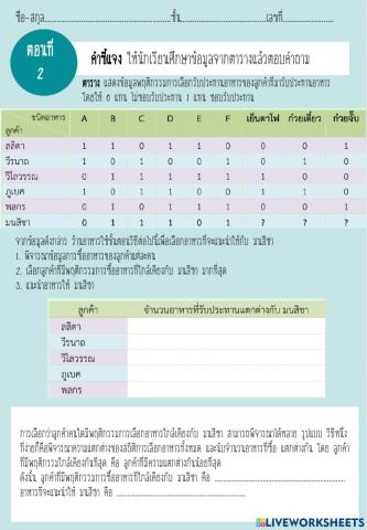 ใบงาน การคิดเชิงคำนวณ