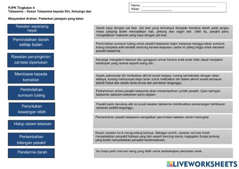 Kesan dan Kepentingan Pengesanan Awal Talasemia