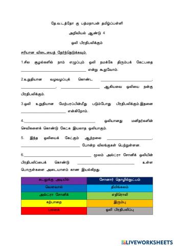 ஒலி பிரதிபலிப்பு