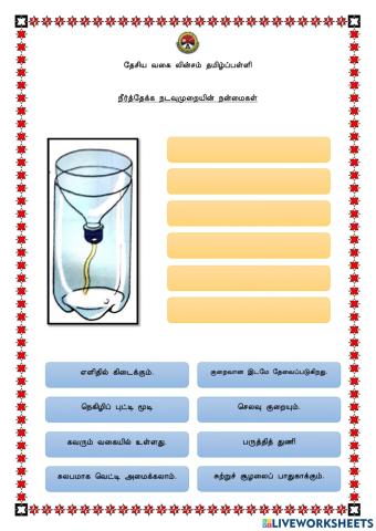 நீர்த்தேக்க நடவுமுறை