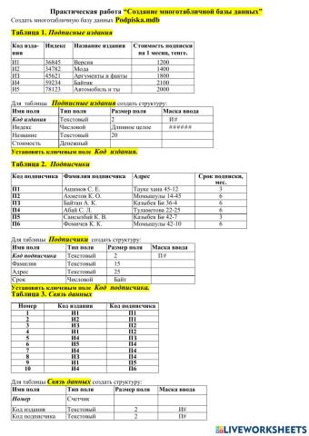 Практическая работа “Создание многотабличной базы данных”
