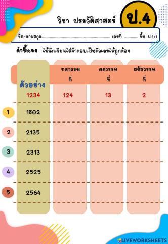 หน่วย 1 ทศวรรษ ศตวรรษ สหัสวรรษ