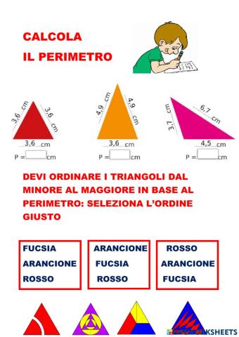 Il perimetro