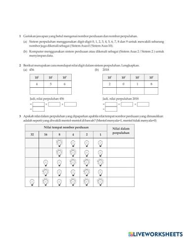 Perwakilan data