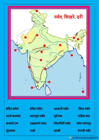 भारतातील पर्वत, शिखरे, दऱ्या, घाट