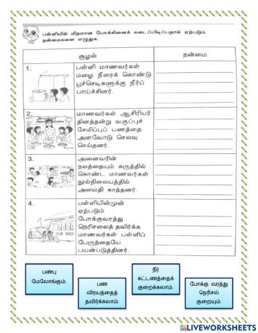 மிதமான மனப்பான்மை