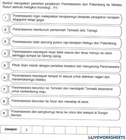 Peristiwa Perjalanan Parameswara