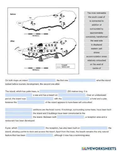 IELTS Writing Task 1 - MAP - Ex1