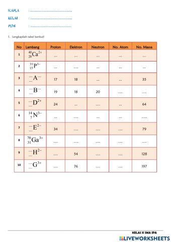 Lambang atom