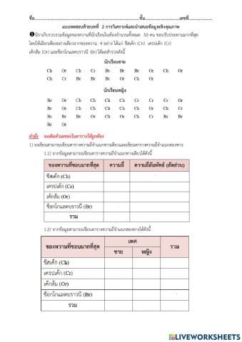 แบบทดสอบบทที่ 2 (วิเคราะห์ข้อมูลเชิงคุณภาพ)