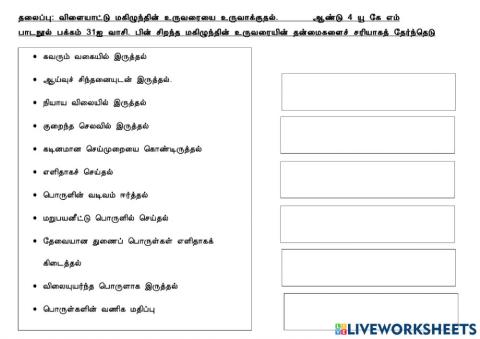 சிறந்த மகிழுந்து உருவரையின் தன்மைகள்