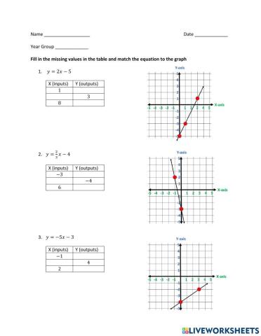 Graph - Fill in Table and Match Graph