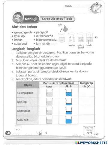 Sains Tahun 1: Serap air atau tidak