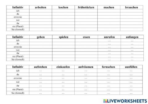 Verbtabelle (trennbar-untrennbar)