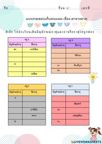 ทดสอบตารางธาตุ2