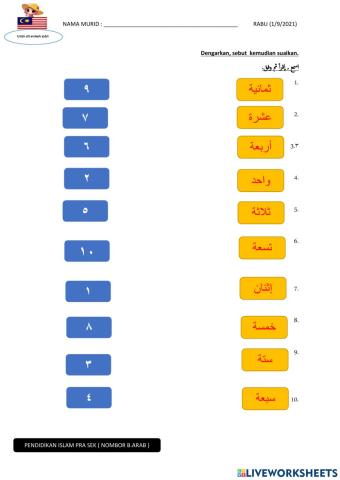 Nombor bahasa arab