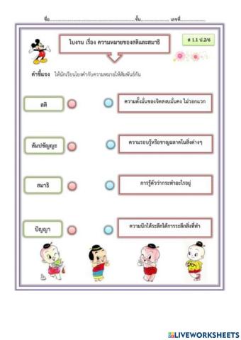 ความหมายของสติและสมาธิ