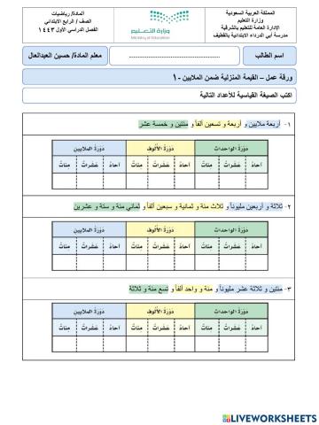 القيمة المنزلية ضمن الملايين - ١