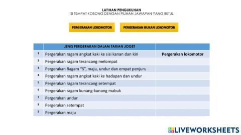 Pergerakan lokomotor-bukan lokomotor dalam tarian joget