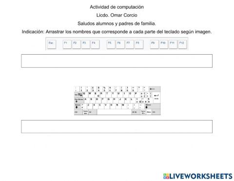 Partes del Teclado