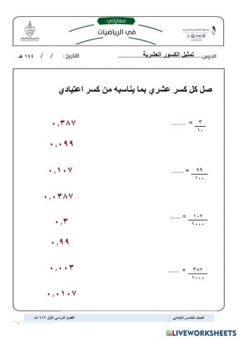 تمثيل الكسور العشرية خامس رياضيات