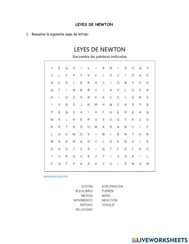 Leyes de newton