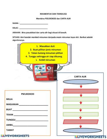 Pseudokod dan carta alir