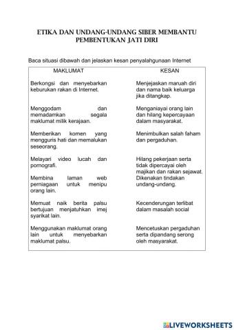 Pendidikan Moral