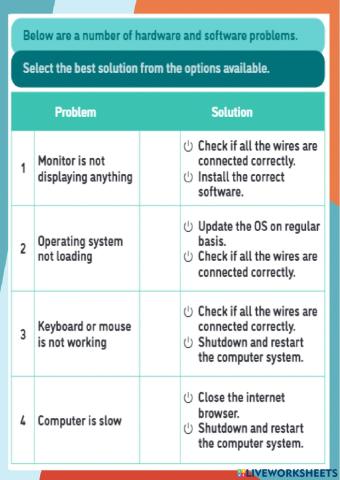 Computer problem