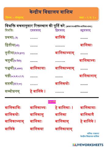 आकारन्त-स्त्रीलिंग-बालिका-शब्दः