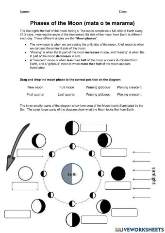 Phases of the Moon (mata o te marama)